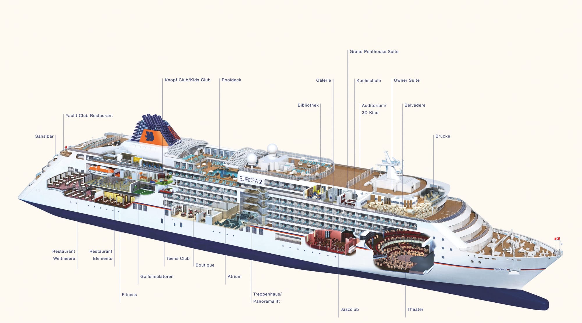 "MS Europa 2" sticht im Frühjahr 2013 erstmals in See