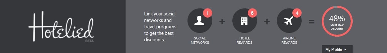 Dating Sites für Hotels: Hotelied.com vergleicht Social-Media-Profile mit Hotelangeboten
