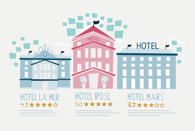 Lassen Sie Ihre Gäste Werbung für Ihr Hotel machen – bei Google - Customer Alliance macht mit neuer Schnittstelle den Weg frei