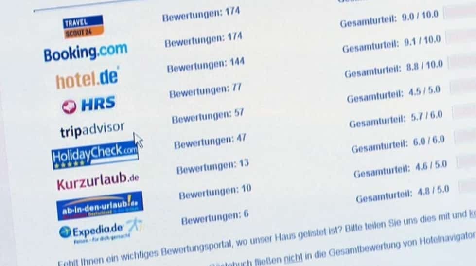 Fällt nun endgültig die Zwangslistung bei Bewertungsportalen? Bundesgerichtshof fällt hochinteressantes Grundsatzurteil