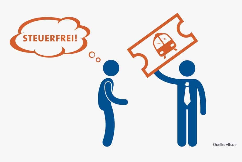 Steilvorlage für Employer Branding: Jobtickets steuerfrei ab 2019